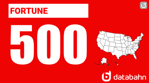 2025 Fortune 500 list