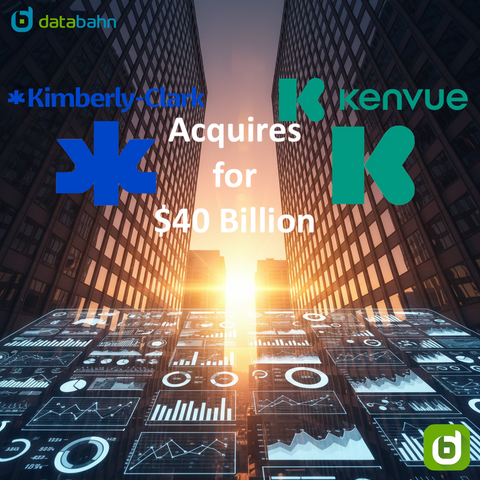 Inside Kimberly-Clark’s $40 Billion Acquisition of Kenvue