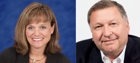 John Adams CFO Kerri Fritsch Chief Client Officer, Avalon Healthcare