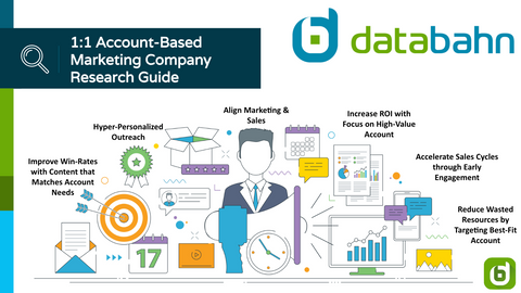 Account Based Marketing Company Research Guide
