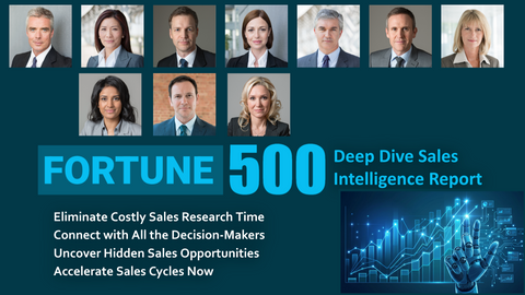 Sherwin-Williams Sales Intelligence and Org Chart Report by Databahn