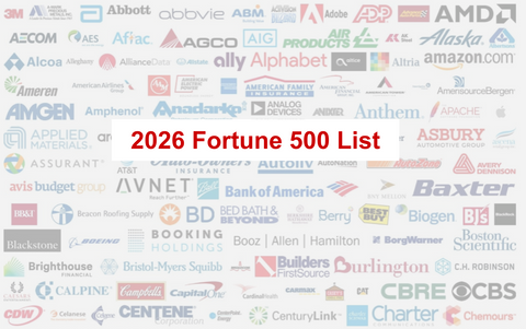 2026 Fortune 500 List