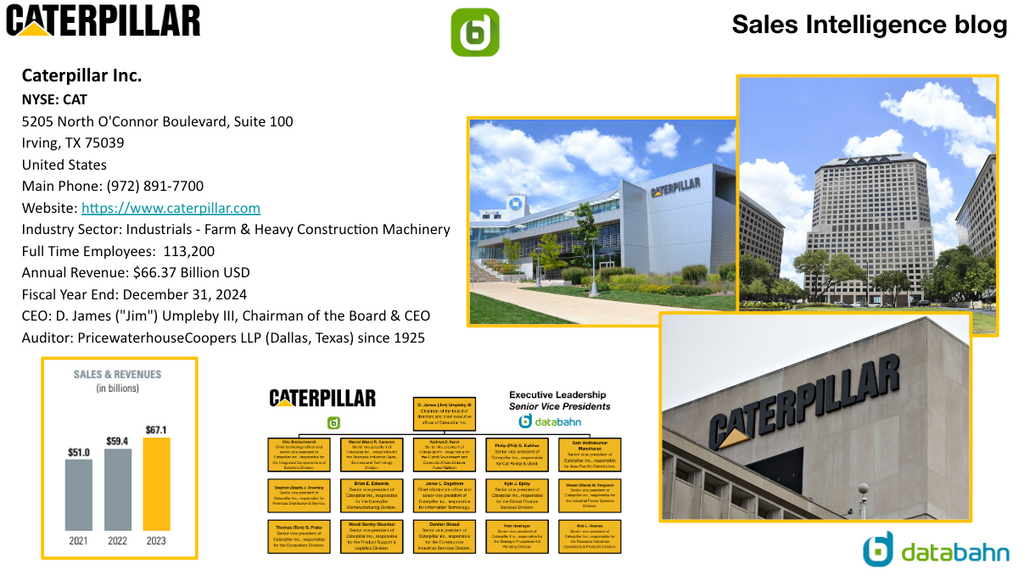 Caterpillar Org Chart & Sales Intelligence blog