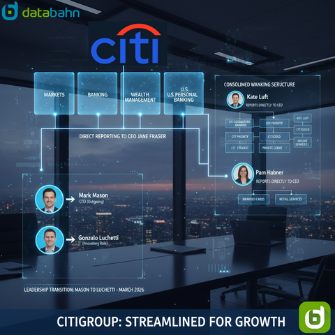 Citi Re-org in 2026