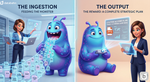 Feed the AI Monster Databahn