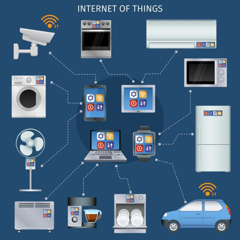 IoT Blockchain Consortium Cisco Gemalto BNY Mellon