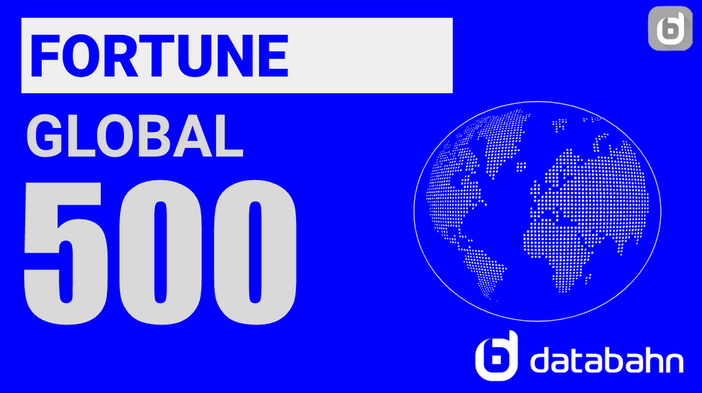 2025 Fortune Global 500 List