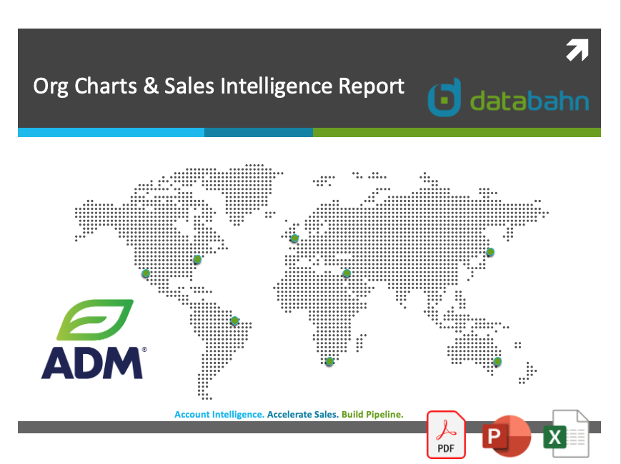 ADM Org Chart & Sales Intelligence Report cover