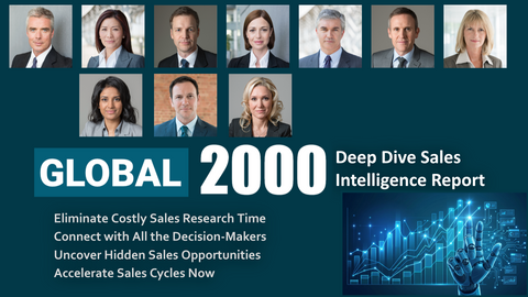 CIFI Holdings Group Sales Intelligence and Org Chart Report by Databahn