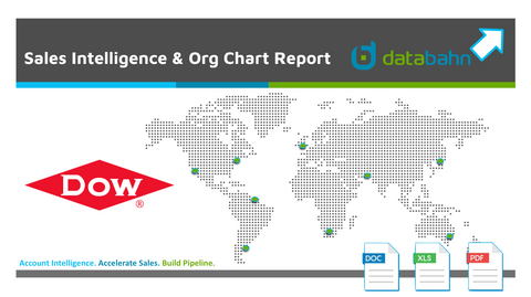 Dow org chart and sales intelligence report