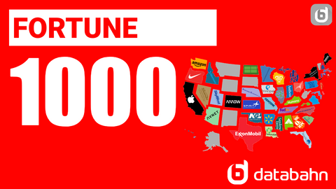 Fortune 1000 logo in 2025