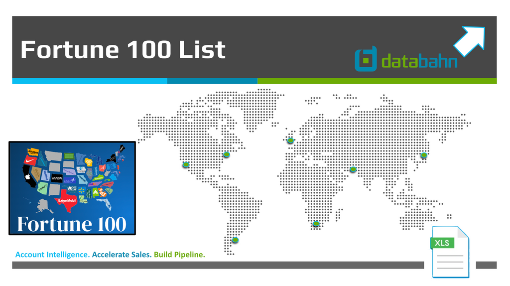 Fortune 100 List | Excel Spreadsheet download