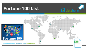 Fortune 100 List | Excel Spreadsheet download