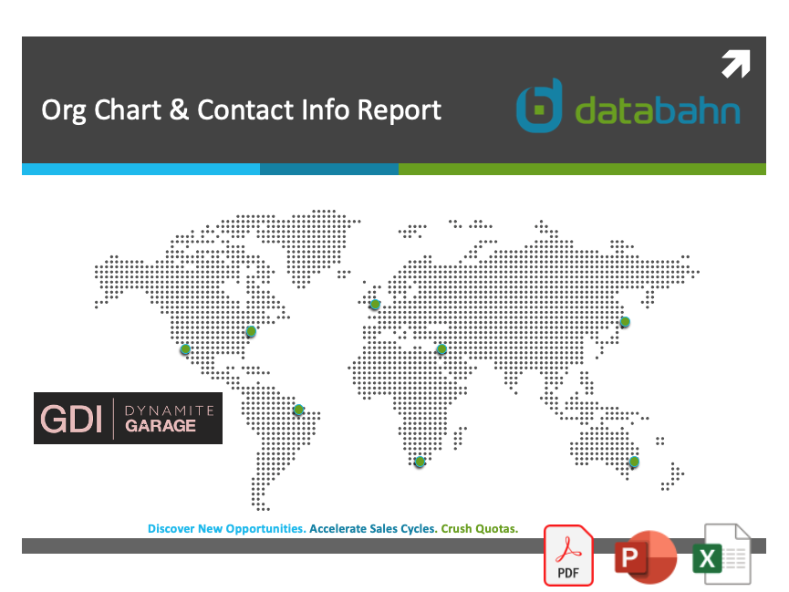 Groupe Dynamite Org Chart Report cover