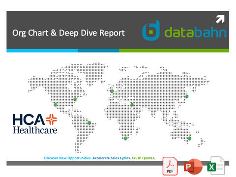 HCA Healthcare Org Chart and Deep Dive Account Intelligence Report