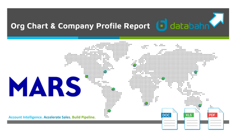 Mars, Inc. Company Profile Report & Org Chart cover page