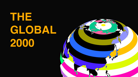 2025 Global 2000 List from databahn